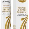 Keratin Shampoo Treatment Egypt